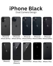 4 Varian Warna iPhone 11, 12, 13, 14 & 15 2 Rekomendasi black