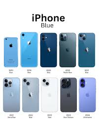 4 Varian Warna iPhone 11, 12, 13, 14 & 15 5 Rekomendasi blue 1