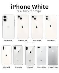4 Varian Warna iPhone 11, 12, 13, 14 & 15 3 Rekomendasi white