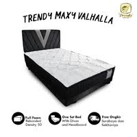 2 Merk Sprei Terbaik 3 Rekomendasi ger