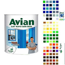 3 Merk Cat Besi Anti Karat Terbaik 4 Rekomendasi vian