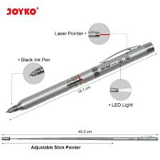 3 Laser Pointer Terbaik 2 Rekomendasi joy