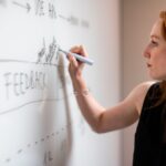 3 Papan Tulis Terbaik 5 Rekomendasi thisisengineering DbLlKd8u2Rw unsplash